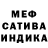 Конопля SATIVA & INDICA Alimkaki Daniyar